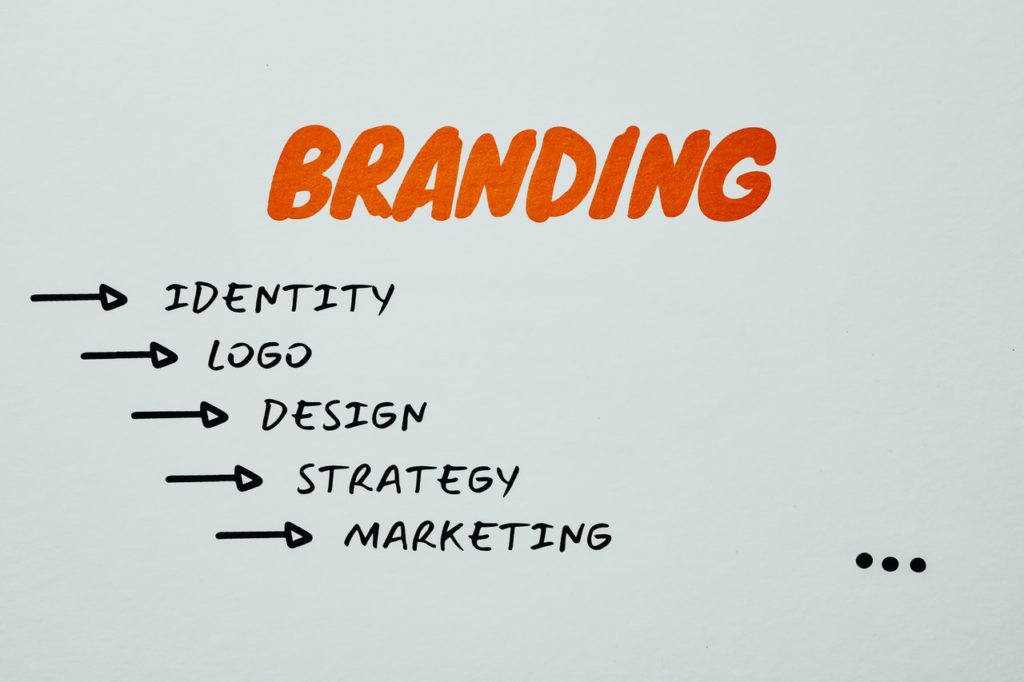A picture of some branding concepts. It illustrate brand awareness.